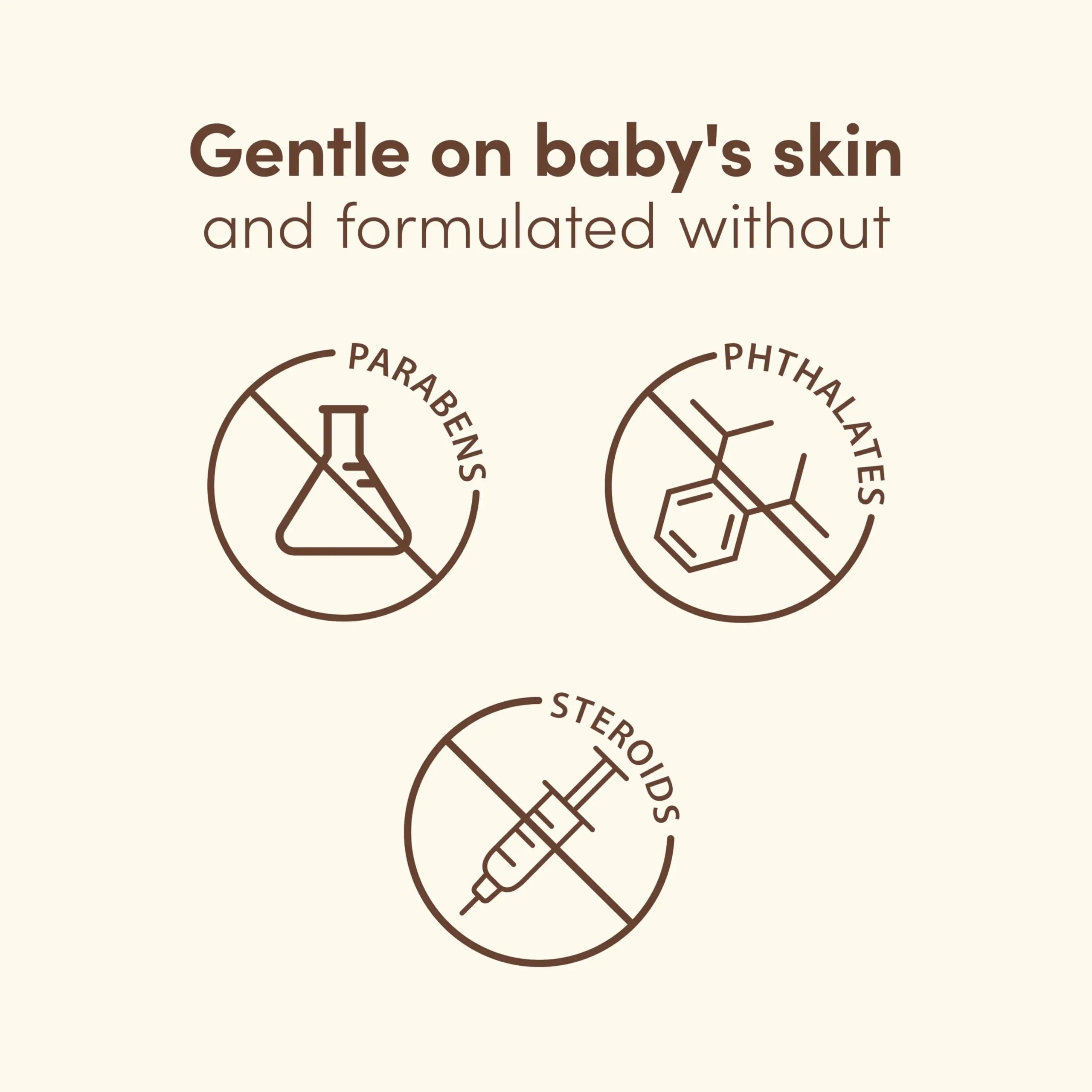 Aveeno Baby Calming Comfort Moisturizing Body Lotion with Relaxing Lavender & Vanilla Scents, Non-Greasy Baby Lotion, Nourishing Prebiotic Oatmeal, Paraben- & Phthalate-Free, 18 fl. oz