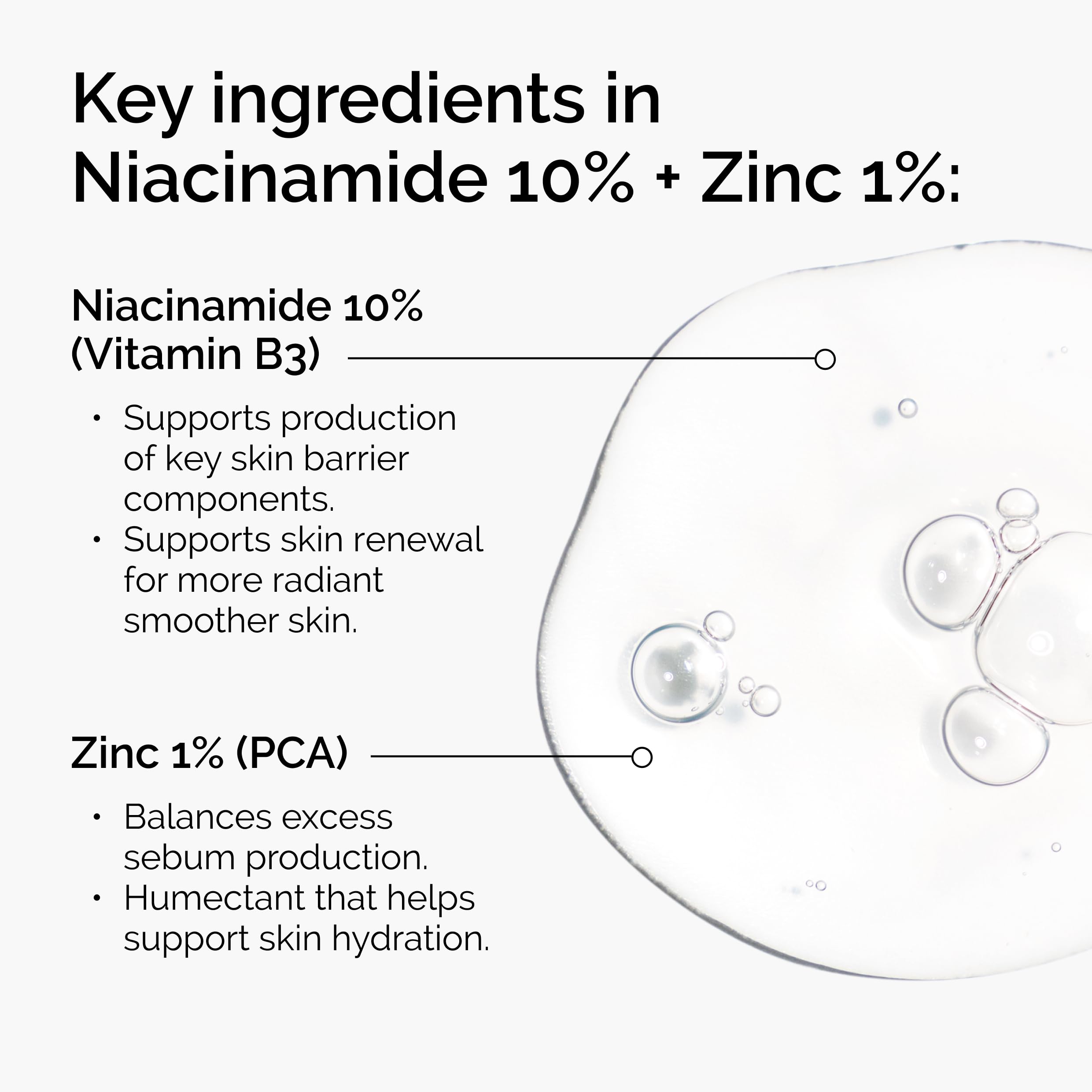 The Ordinary Niacinamide 10% + Zinc 1%, Smoothing Serum for Blemish-Prone Skin, 1 Fl Oz