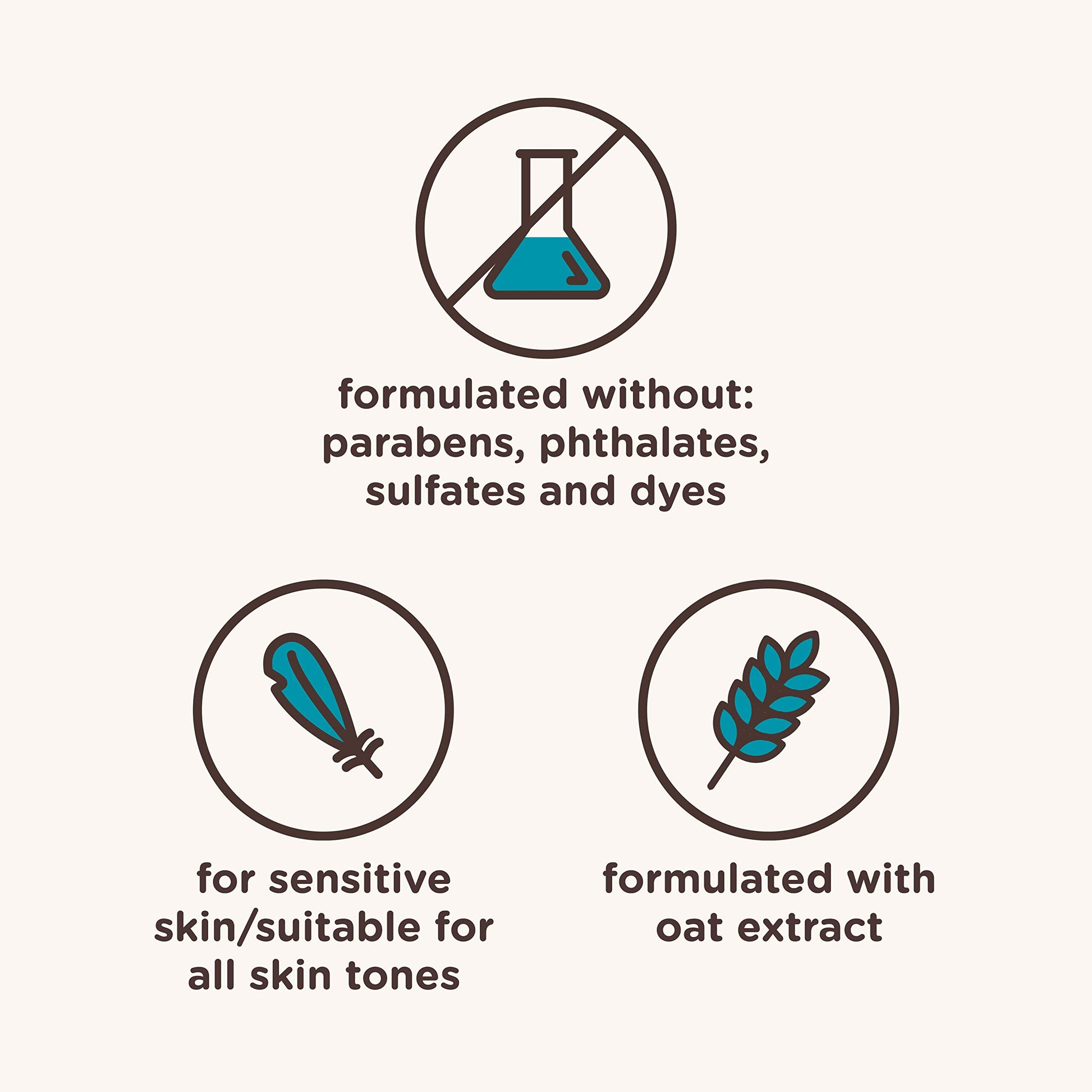 Aveeno Kids Face & Body Wash for Sensitive Skin, Oat Extract, Tear-Free, Non-Drying, Light Scent, Pump Dispenser, Hypoallergenic, Phthalate, Sulfate & Dye Free, 18 fl oz