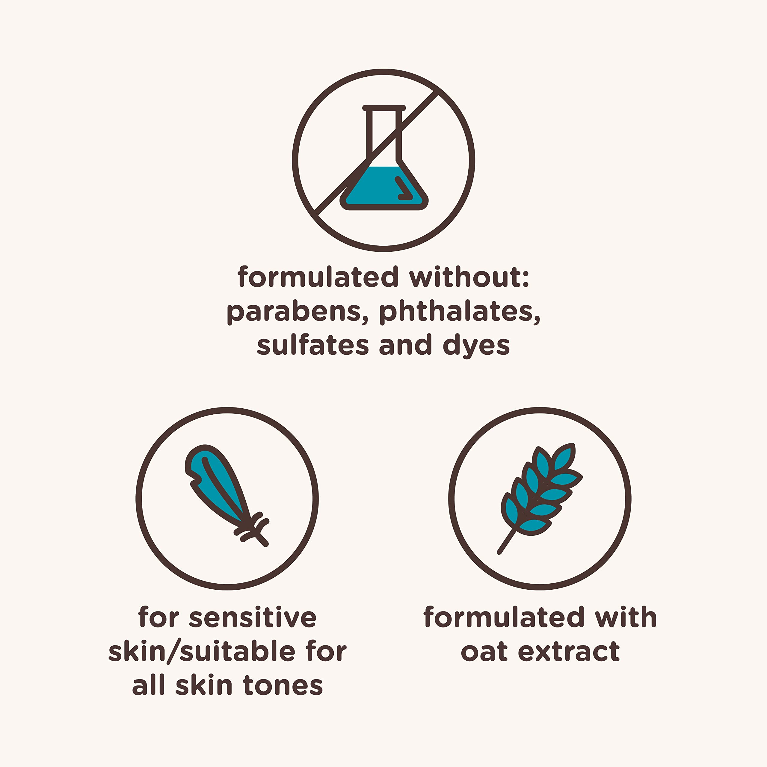 Aveeno Kids Face & Body Wash for Sensitive Skin, Oat Extract, Tear-Free, Non-Drying, Light Scent, Pump Dispenser, Hypoallergenic, Phthalate, Sulfate & Dye Free, 18 fl oz