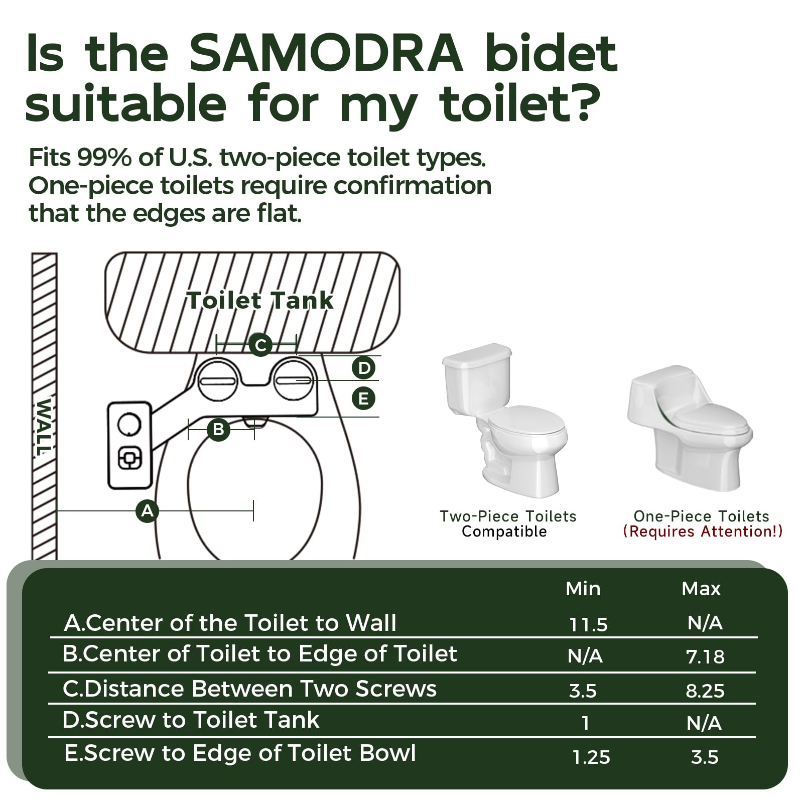 SAMODRA Bidet Attachment, Non-Electric Cold Water Bidet Toilet Seat Attachment with Pressure Controls, Retractable Self-Cleaning Dual Nozzles for Frontal & Rear Wash - Black