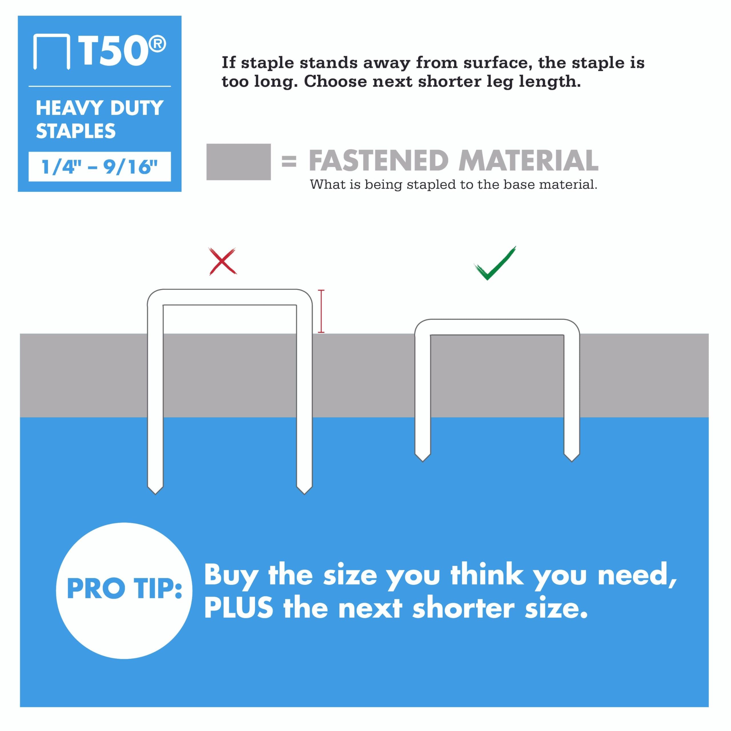 Arrow 508 Heavy Duty T50 1/2-Inch Leg Length, 3/8-Inch Crown, Staples for Upholstery, Construction, Furniture, Crafts, 1250 Count(Pack of 1)