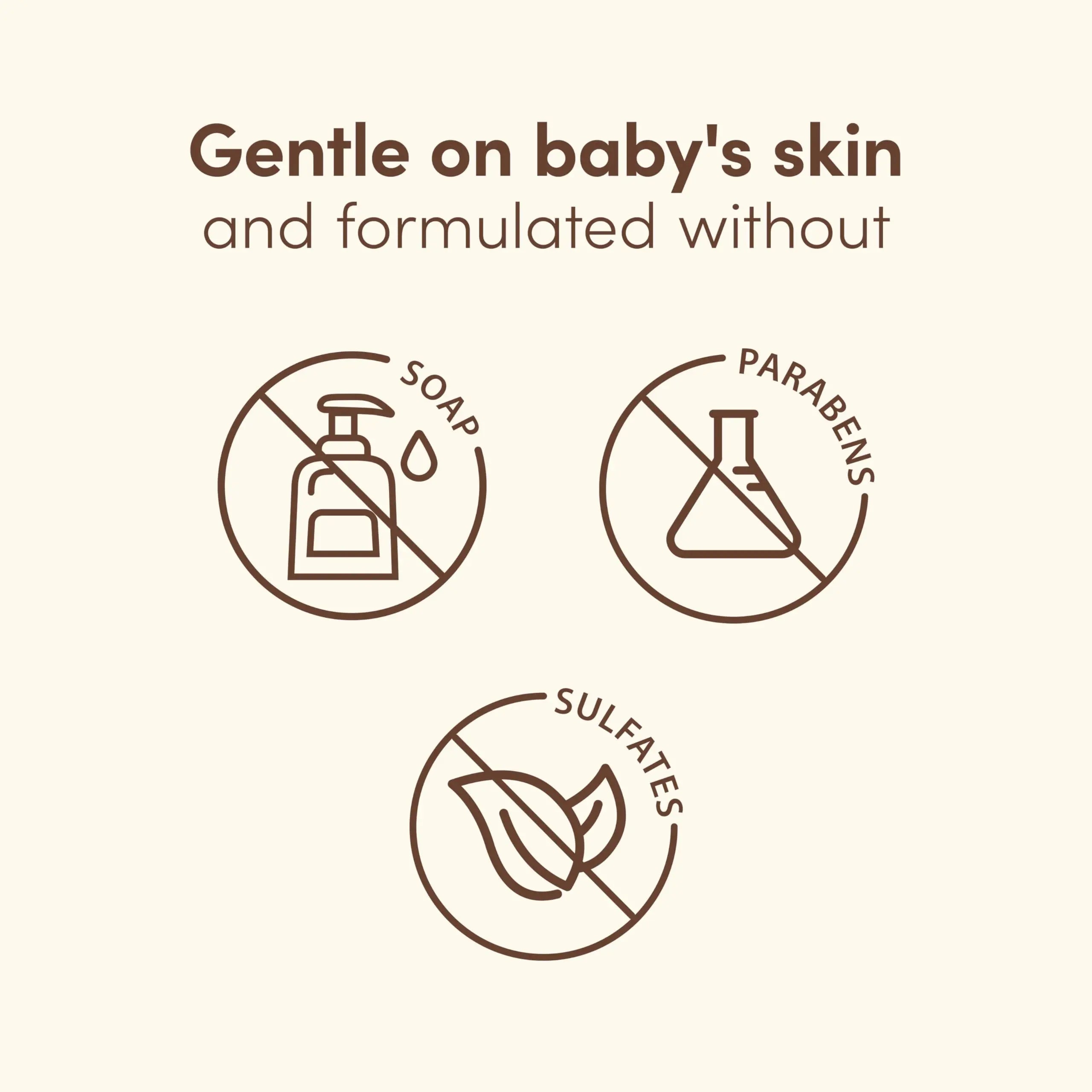Aveeno Baby Nighttime Calming Comfort Bath, Body & Hair Wash with Relaxing Lavender & Vanilla Scents & Natural Oat Extract, Tear-Free Formula, Paraben-, Phthalate- & Soap-Free, 18 Fl. Oz