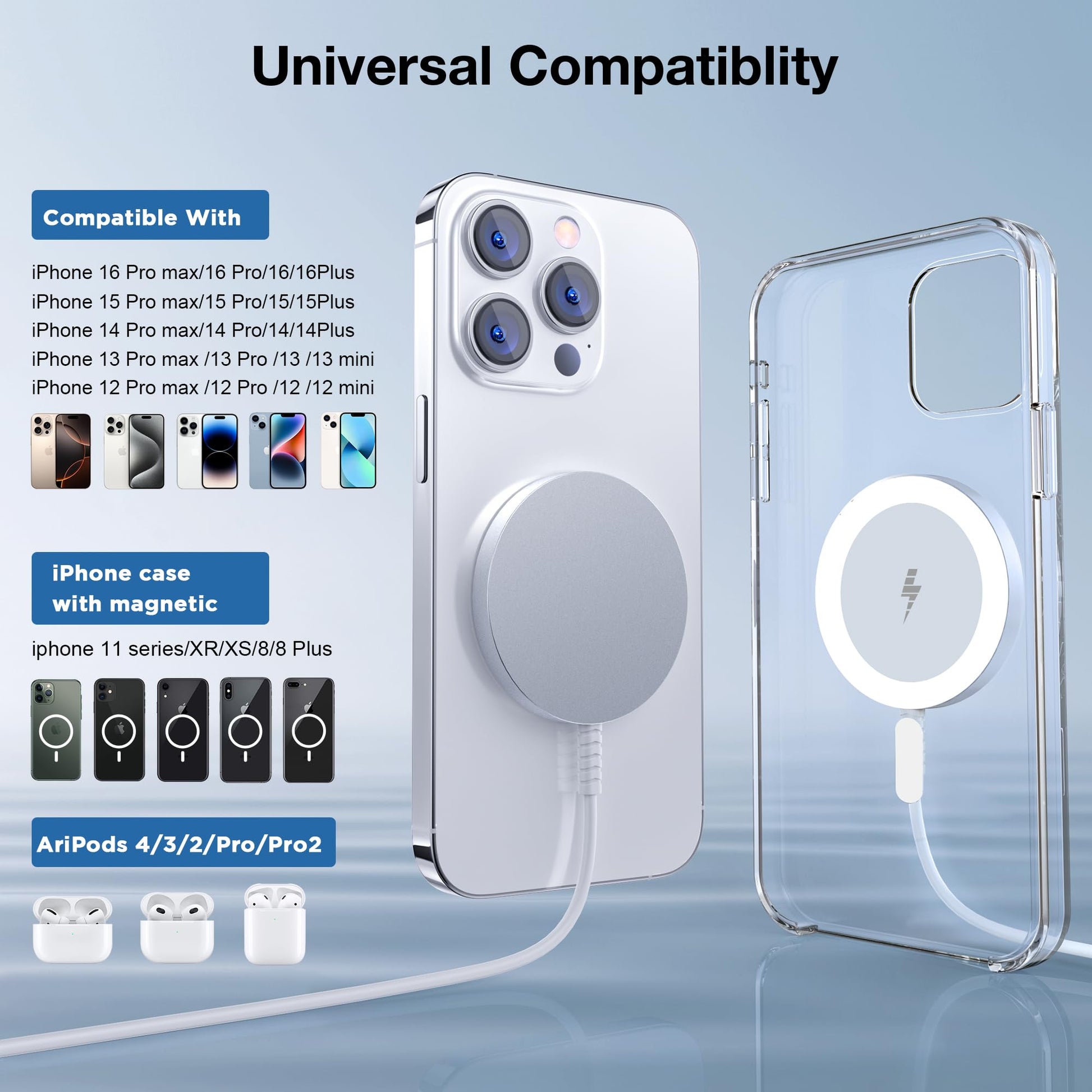 for MagSafe Charger: Magnetic Wireless Charging Pad for iPhone 16 15 14 13 12 Series & AirPods 4-2 Pro, Strong Magnet, Aluminum Alloy, USB-C/A Ports, Ultra-Thin & Portable, Ideal for Desk & Bedside