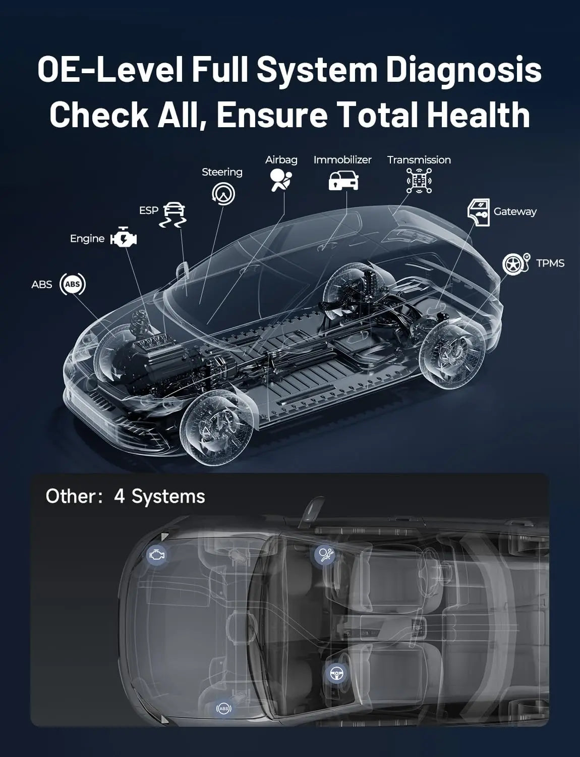 TOPDON TopScan OBD2 Scanner Bluetooth, Bi-Directional Scanner Wireless All System Diagnostic Tool for iOS & Android, 8+ Hot Reset, Repair Guides, Check Engine Car Code Reader, Performance Test