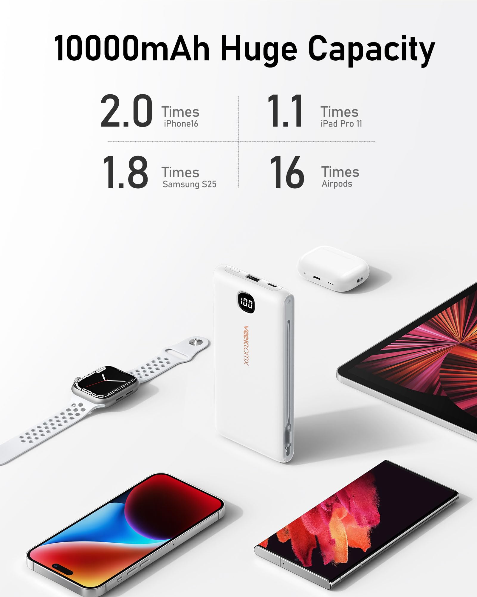 VEEKTOMX Portable Charger with Built in Cables 10000mAh, Power Bank for iPhone with Wall Plug, Travel Essential Fast Charging USB C Slim External Battery Pack for iPhone16/15/14, Samsung, iPad, etc
