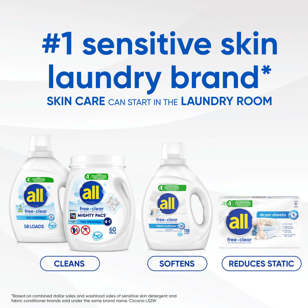 all Fabric Softener Dryer Sheets for Sensitive Skin, Free Clear, 195 Count