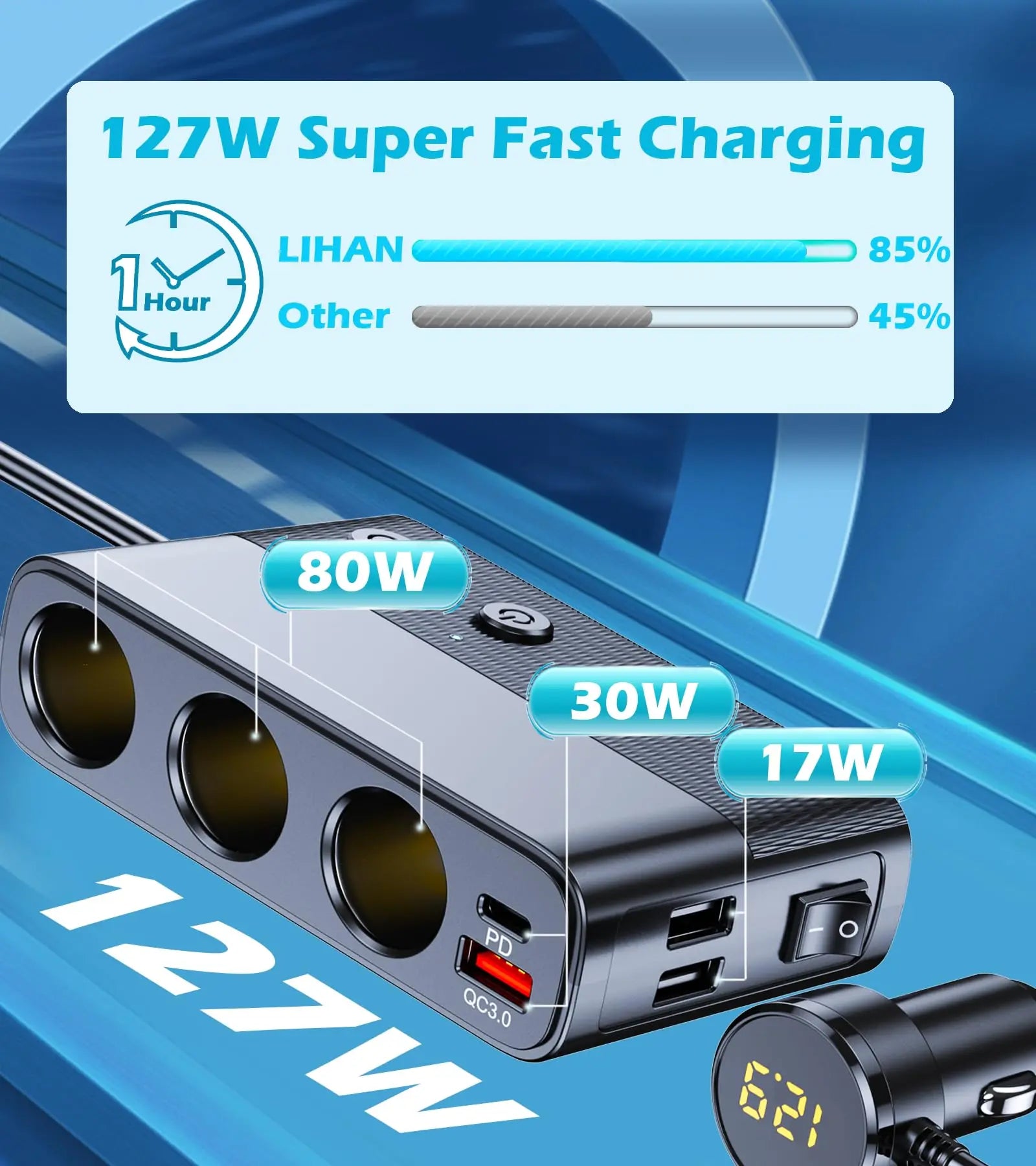 7 in 1 Cigarette Lighter Splitter, LIHAN 3 Socket Car Charger Adapter, Type-C QC3.0 PD 30W Charging, Dual USB Charging Ports, Independent Switches, LED Voltmeter, Plug Outlet 12V/24V(3.3ft Cable)