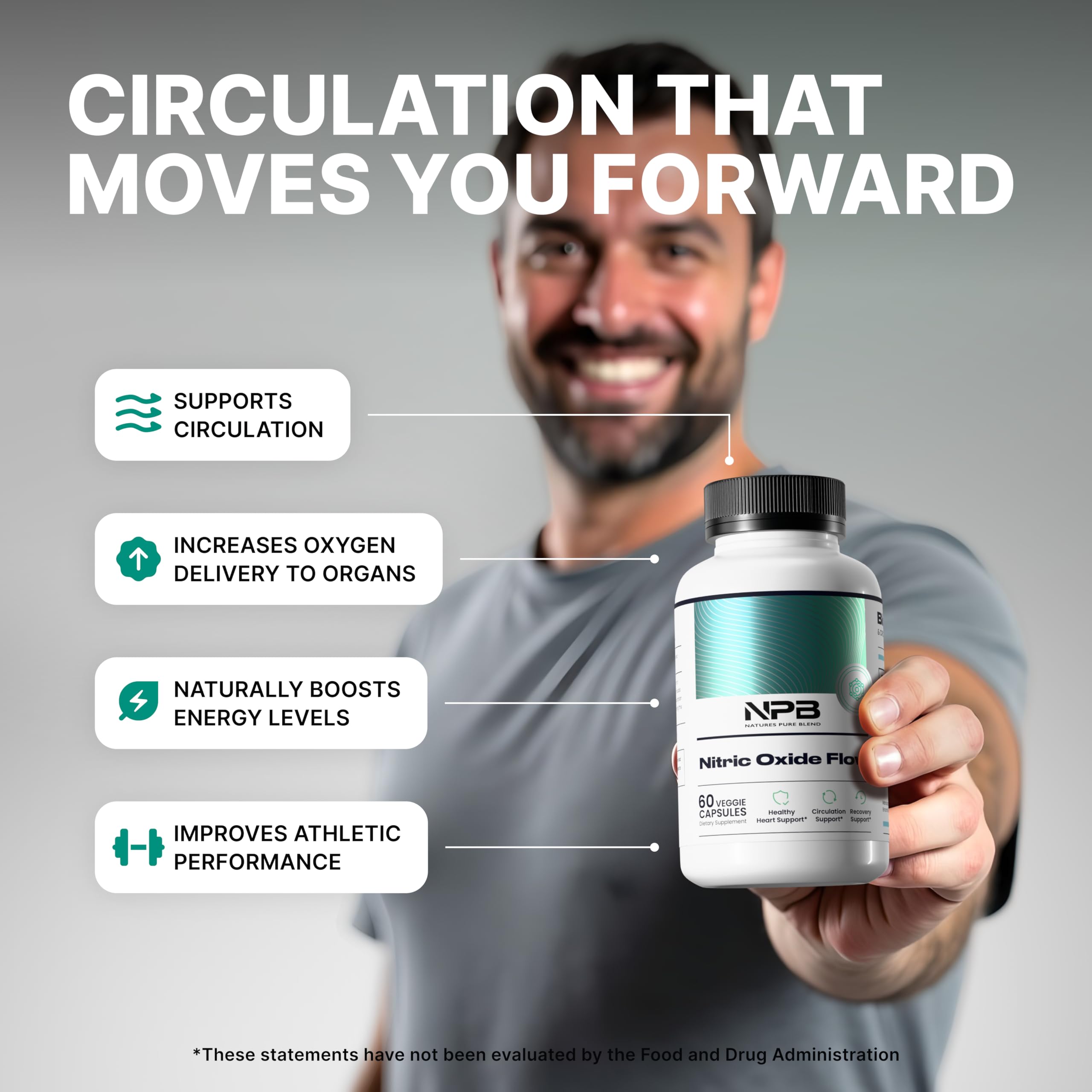 Nature's Pure Blend Nitric Oxide Supplements for Men – L-Arginine L-Citrulline – Heart Support & Flow Circulation Booster – 1500MG L Arginine and L Citrulline, Preworkout, Bodybuilding