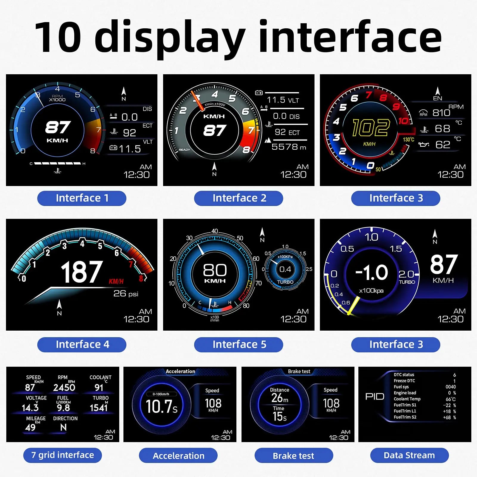 wiiyii Car HUD Head Up Display P6, OBD+GPS Smart Gauge, Works Great for Most Cars