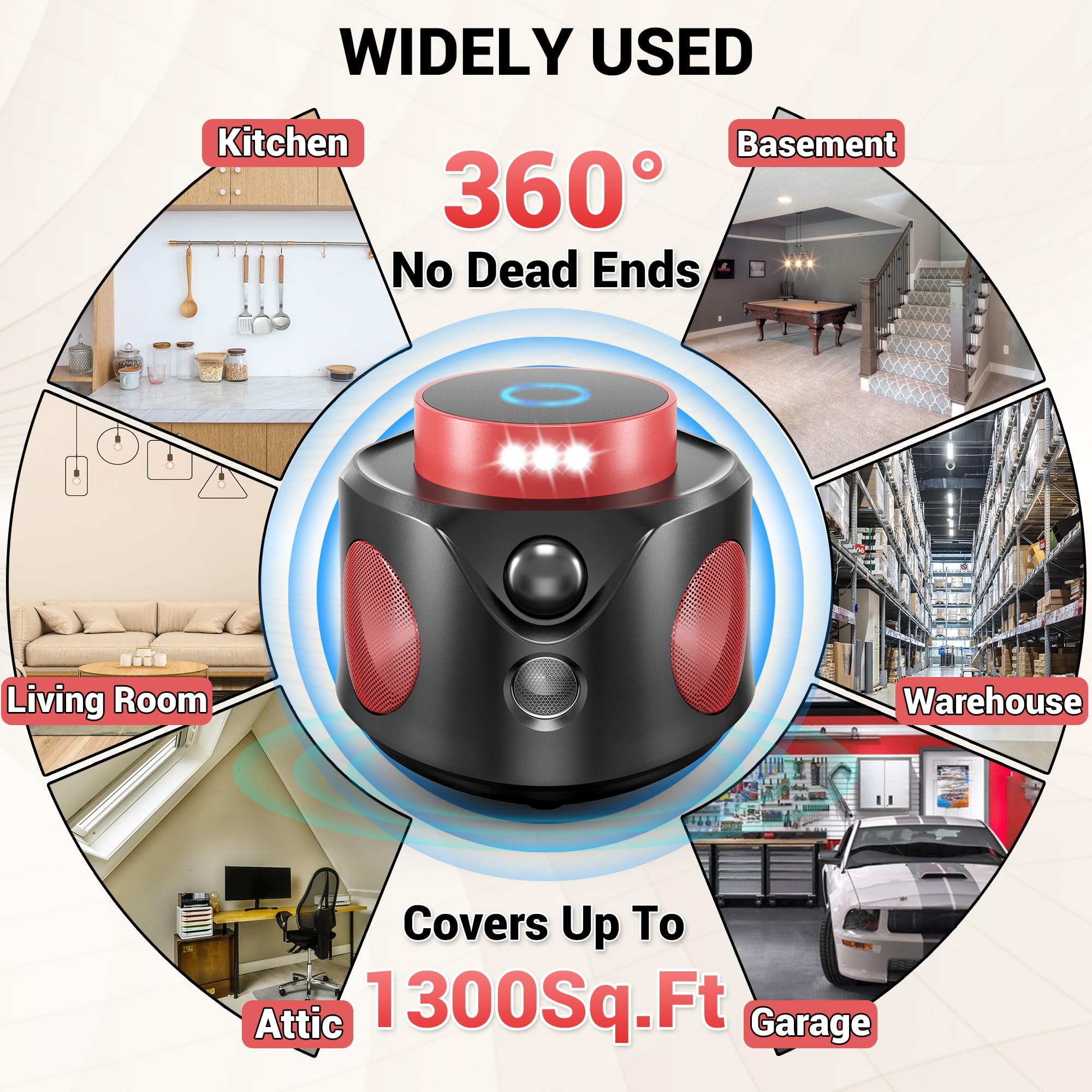 Mouse Repellent Ultrasonic Plug in, Mice Repellent Indoor Ultrasonic Pest Repeller 2025 Upgraded, 360° Ultrasonic Rodent Repellent with PIR Sensor & LED Strobe Light for Indoor