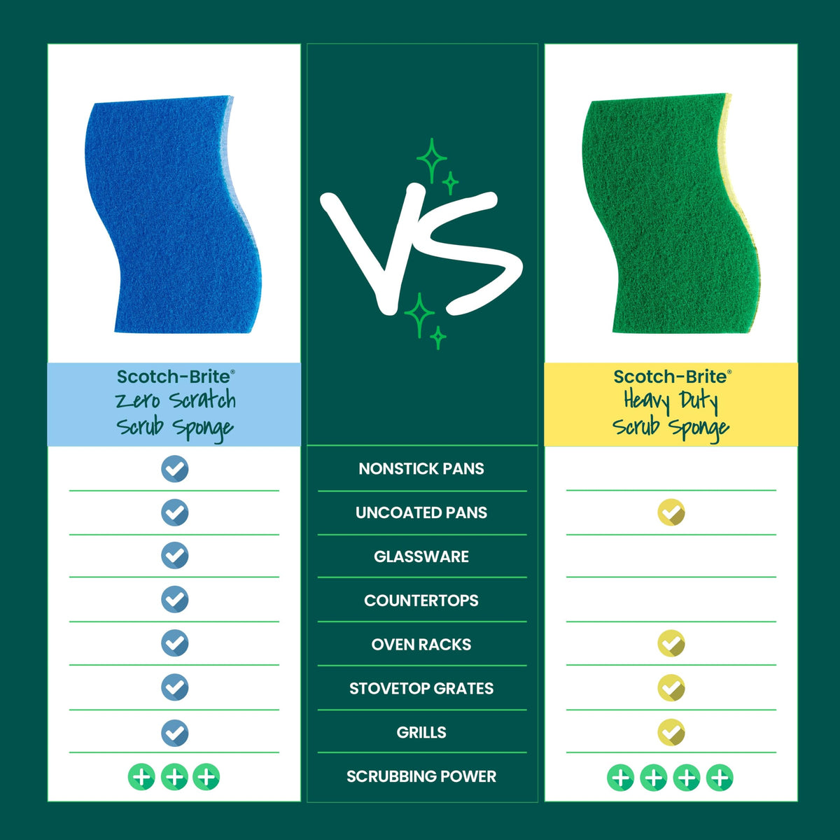 {{Product title}} | Buy from the USA & Ship Worldwide | 2PriceTags