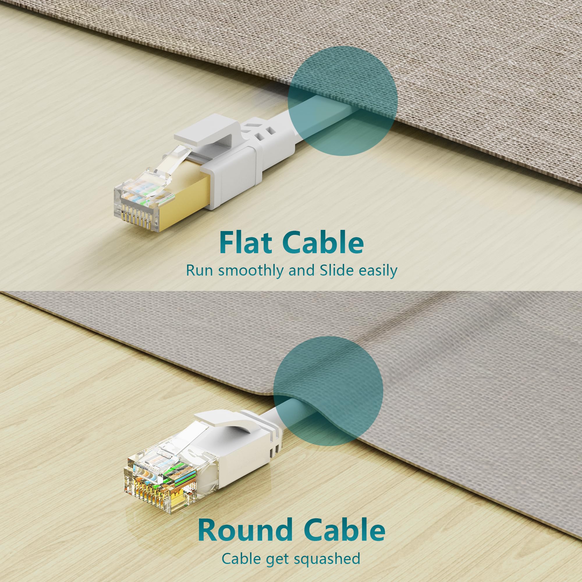 Cat8 Ethernet Cable, Outdoor&Indoor, 25 FT Heavy Duty High Speed Cat 8 LAN Network Cable, 40Gbps 2000MHz RJ45 Flat Internet Computer Patch Cord, Weatherproof S/FTP UV Resistant for Router/Modem/Gaming