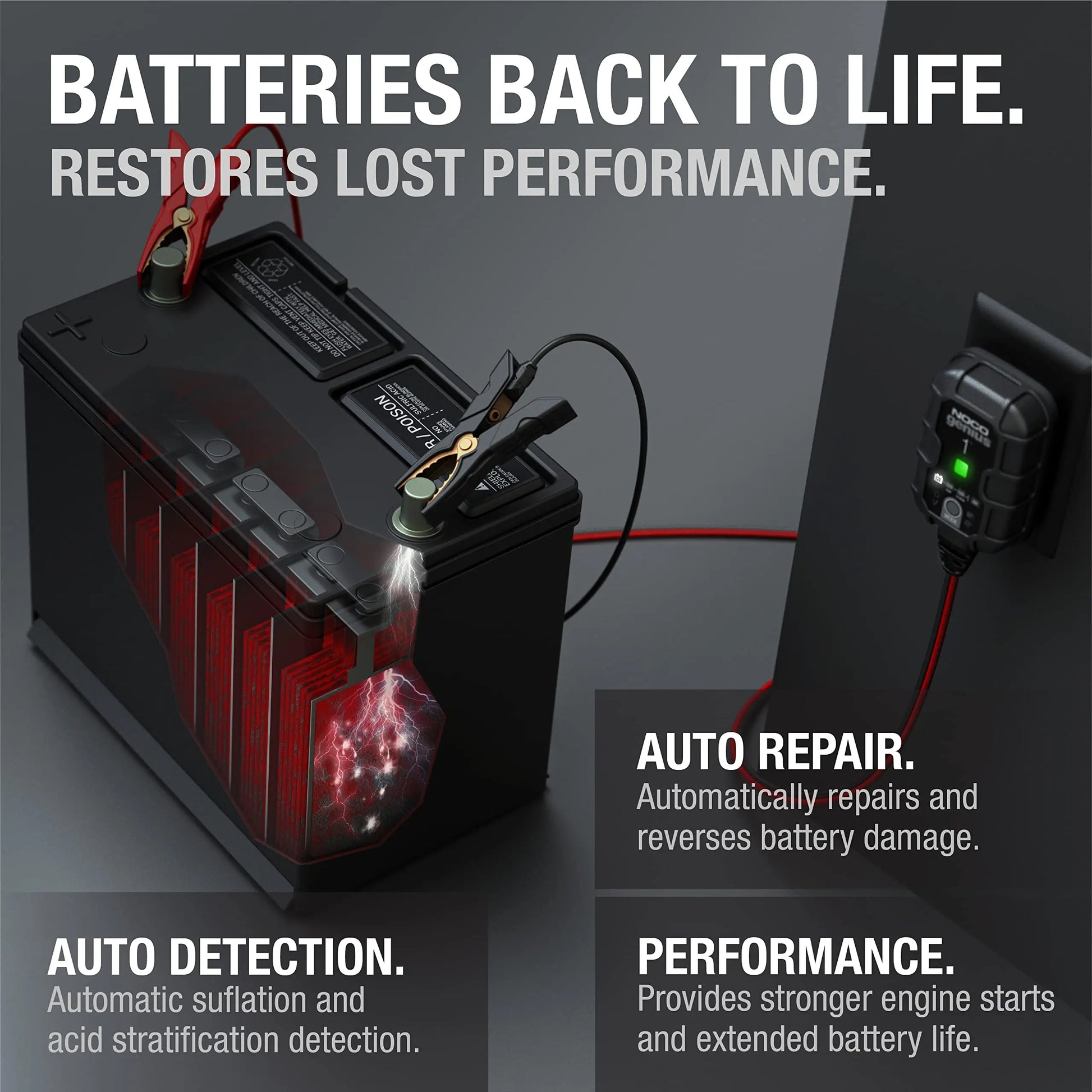 NOCO GENIUS1: 1A 6V/12V Smart Battery Charger – Automatic Maintainer, Trickle Charger & Desulfator with Overcharge Protection & Temperature Compensation – For Lead-Acid & Lithium Batteries