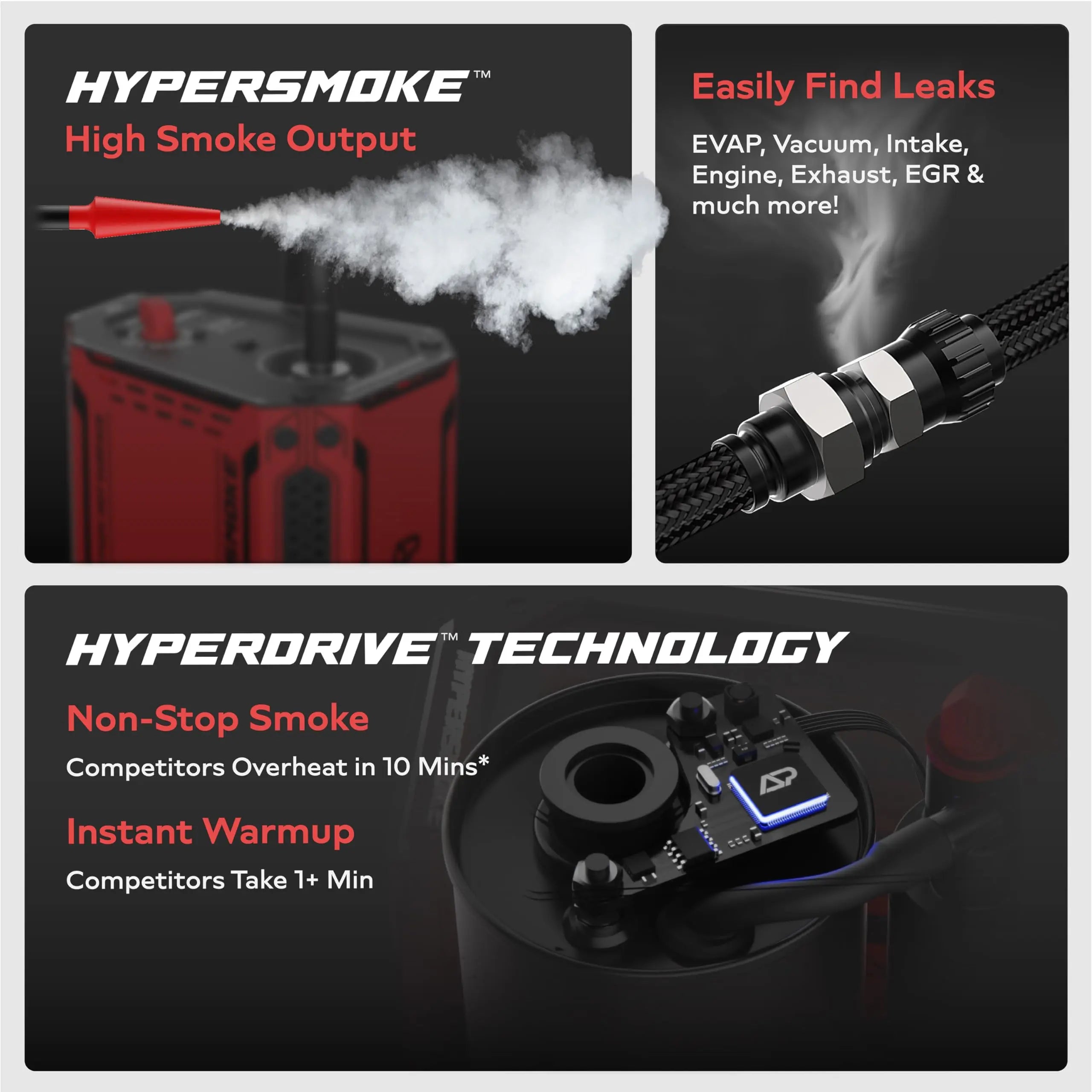 AutoLine Pro HyperSmoke™ Automotive Smoke Machine EVAP Vacuum Leak Tester – Adjustable Pressure – OEM Approved Smoke Fluid – Built-in Air Compressor Motor - Includes Smoke Fluid x2.