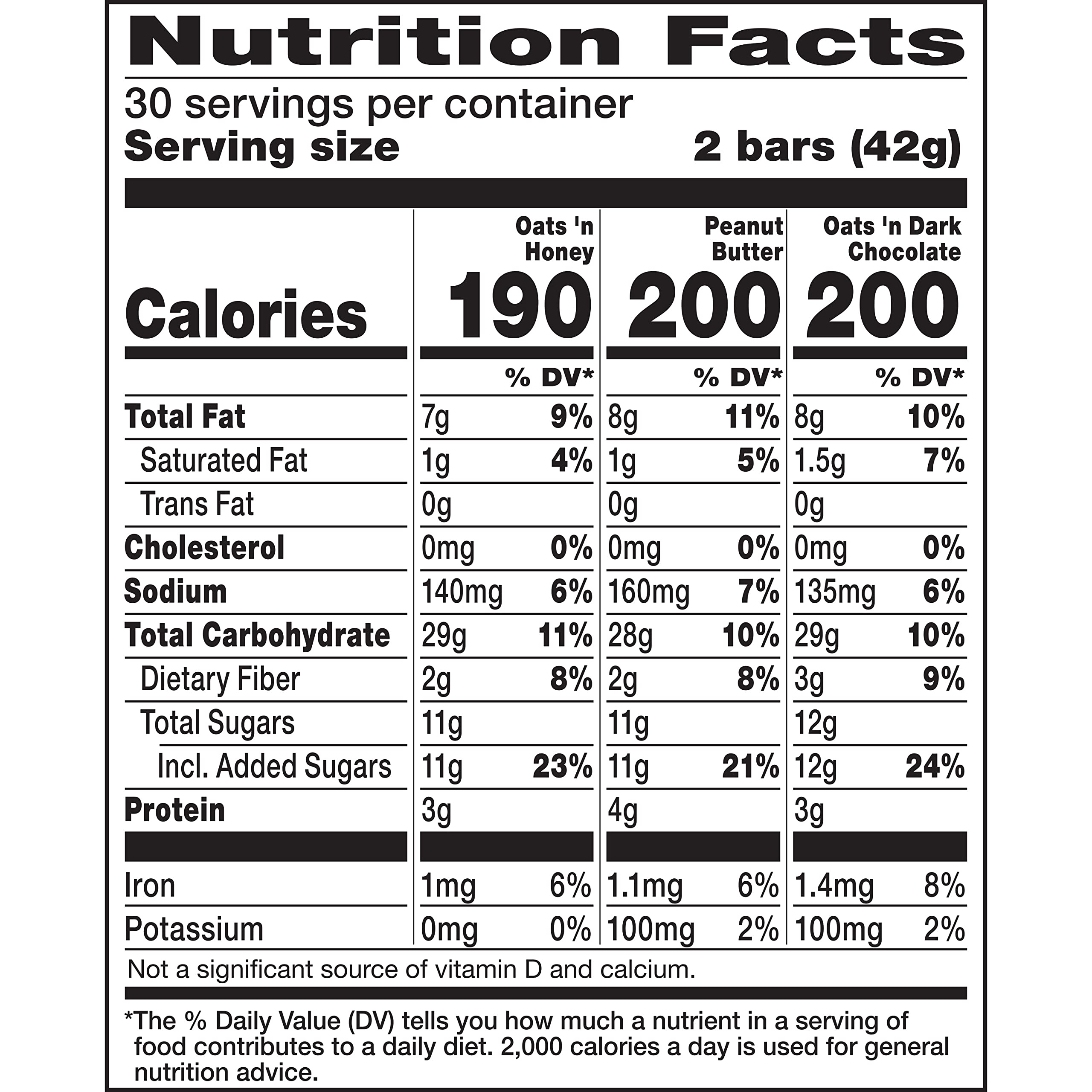 Nature Valley Crunchy Granola Bars Bulk Variety Pack, Oats 'n Honey, Peanut Butter & Oats 'n Dark Chocolate, 30 Two-Bar Wrapped Pouches (60 Bars Total), Whole Grain, No Artificial Flavors, 44.7 OZ