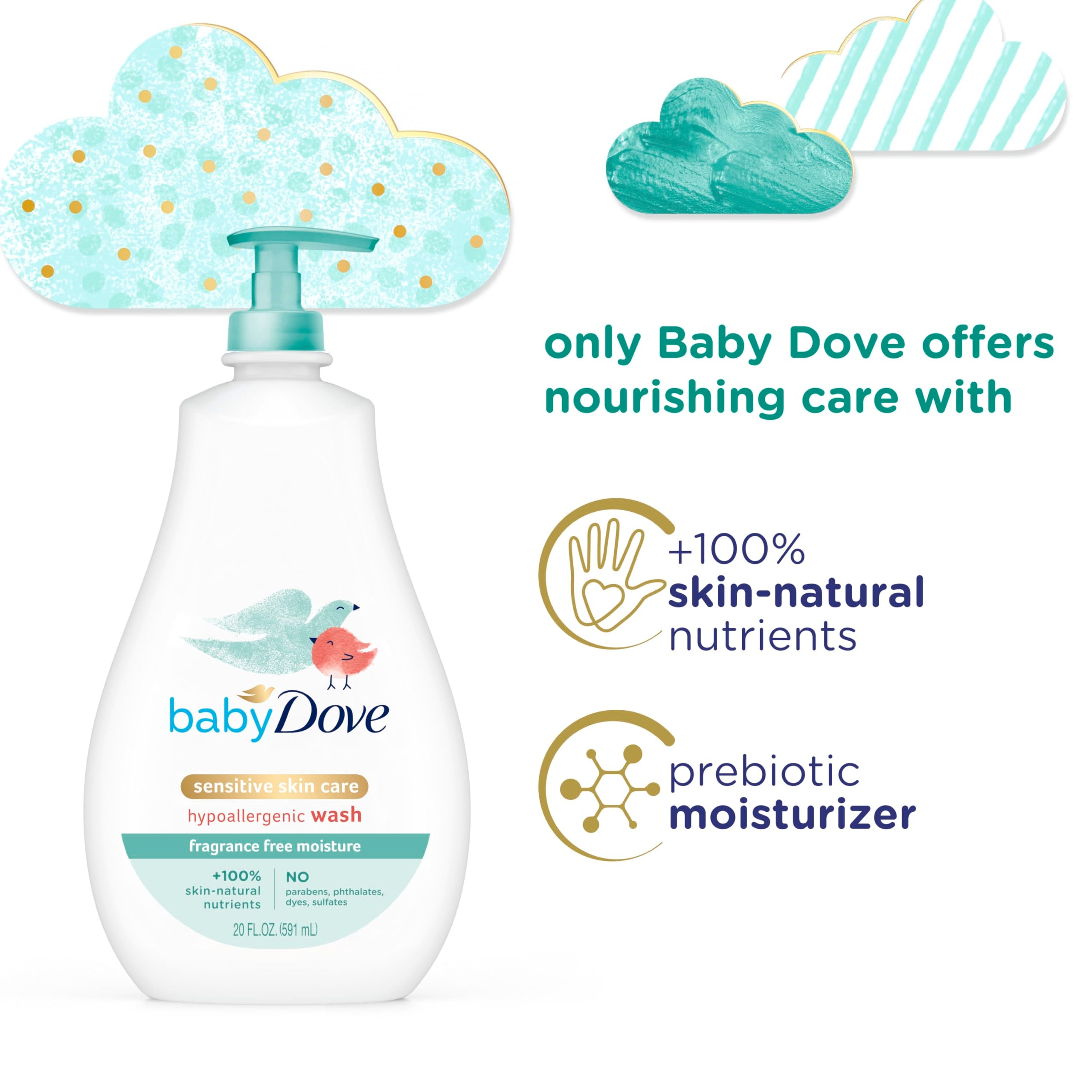 Baby Dove Sensitive Skin Care Baby Wash For Bath Time, Moisture Fragrance Free and Hypoallergenic, Washes Away Bacteria 20 oz