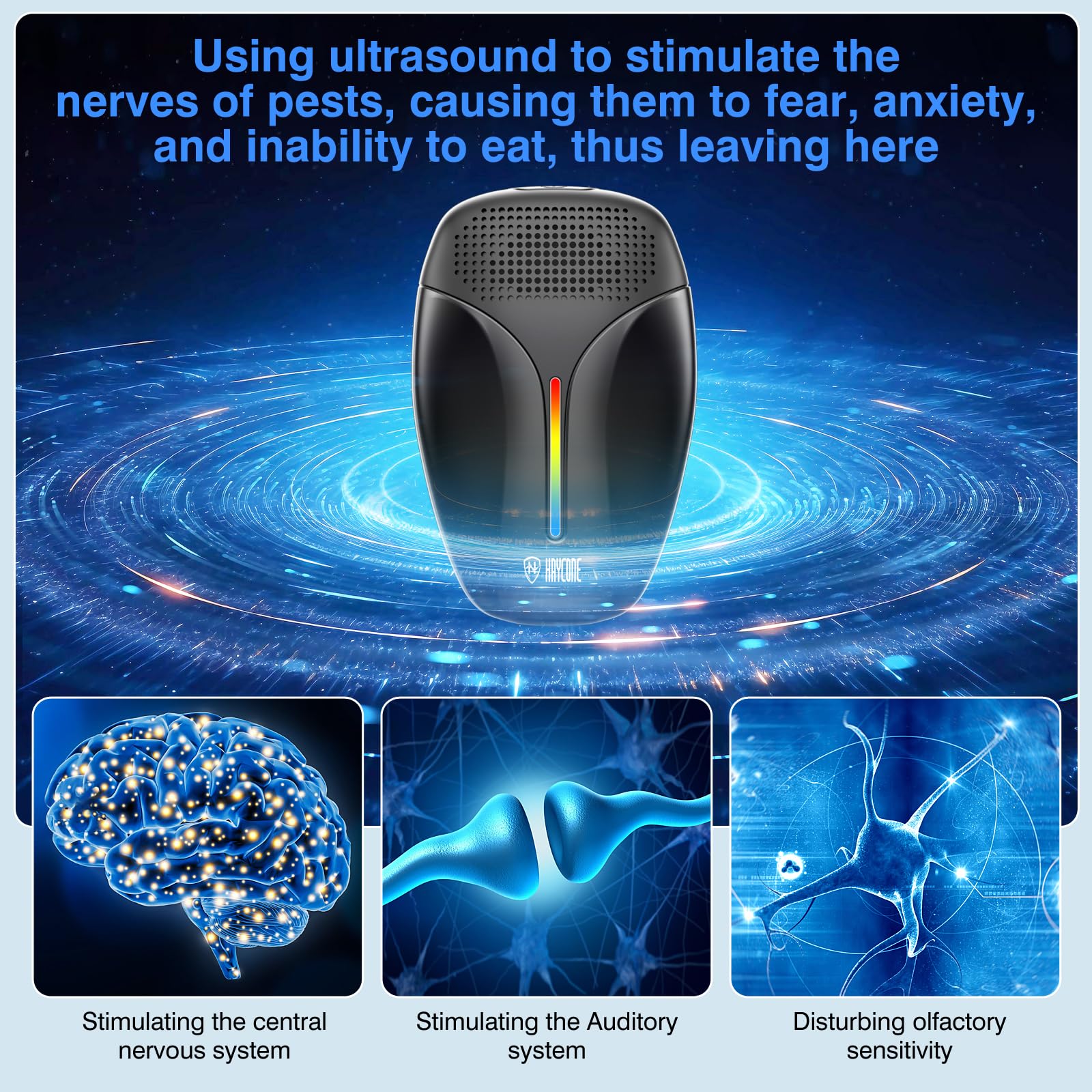 2025 Upgraded Ultrasonic Repeller & Insect Indoor Repeller,Ultrasonic and Repellent for Roach,Rodent,Mouse,Bugs,Mosquito,Mice,Spider,Ant,3 Mode Switching,6 Packs