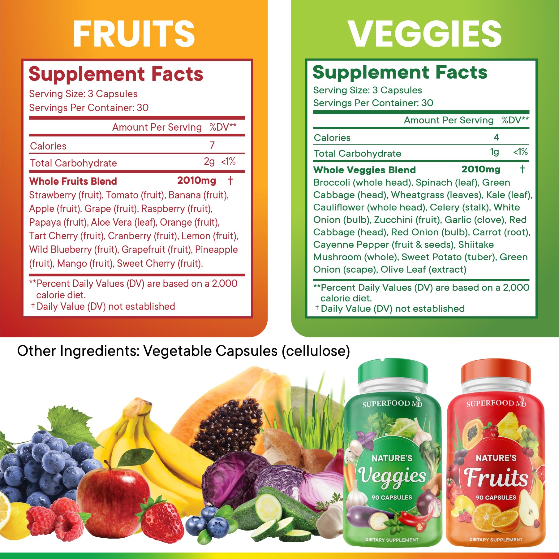 Superfood MD Fruits & Veggies Supplement - Whole Food Natural Superfoods - Supports Energy Levels, with Aloe Vera - Soy Free- 90 Count (Pack of 2)