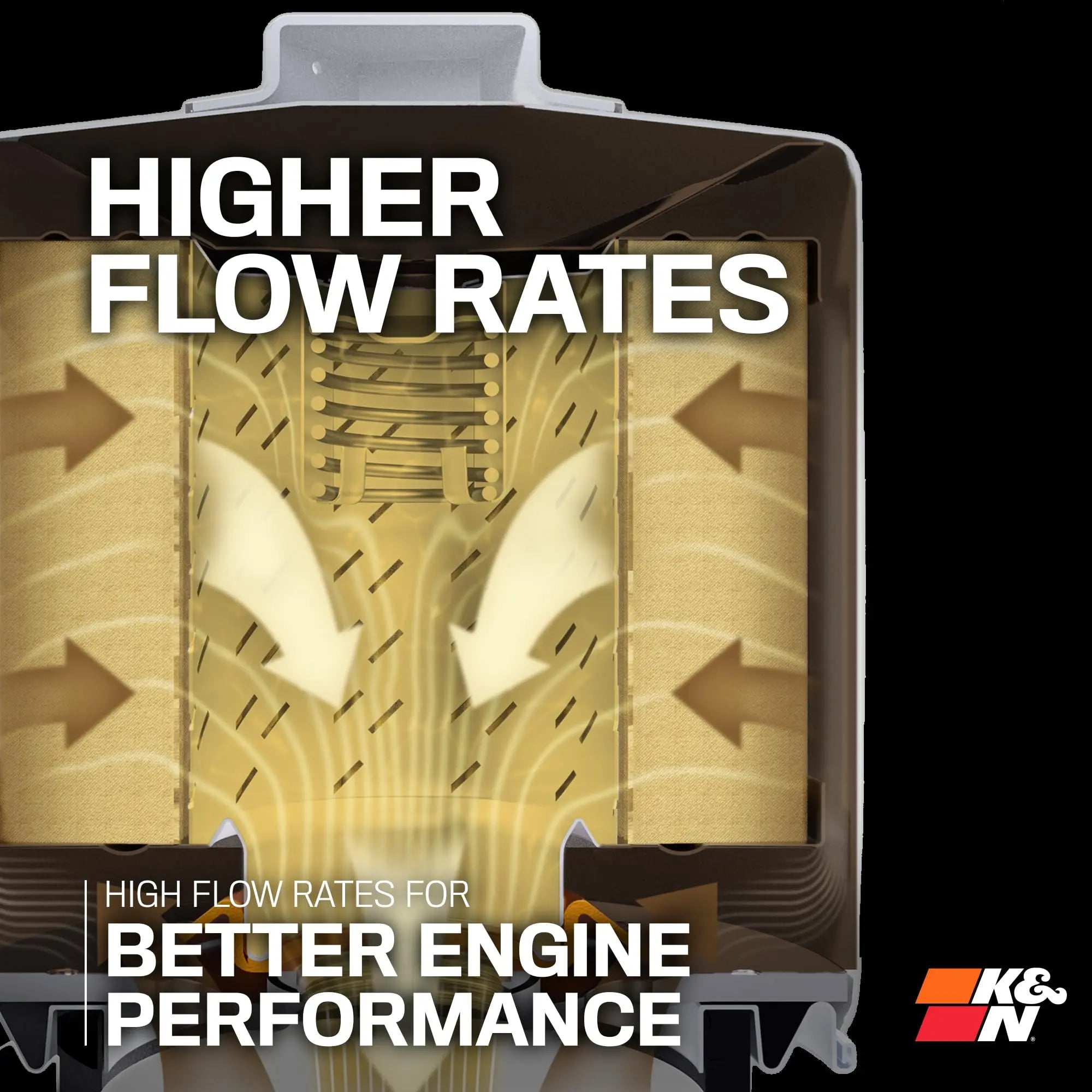 K&N Premium Oil Filter: 20,000 Mile Engine Protection with Wrench Off Nut: Compatible with Select 1990-2023 INFINITI/MAZDA/NISSAN/SUBARU Vehicle Models (See Description for Select Models), HP-1008