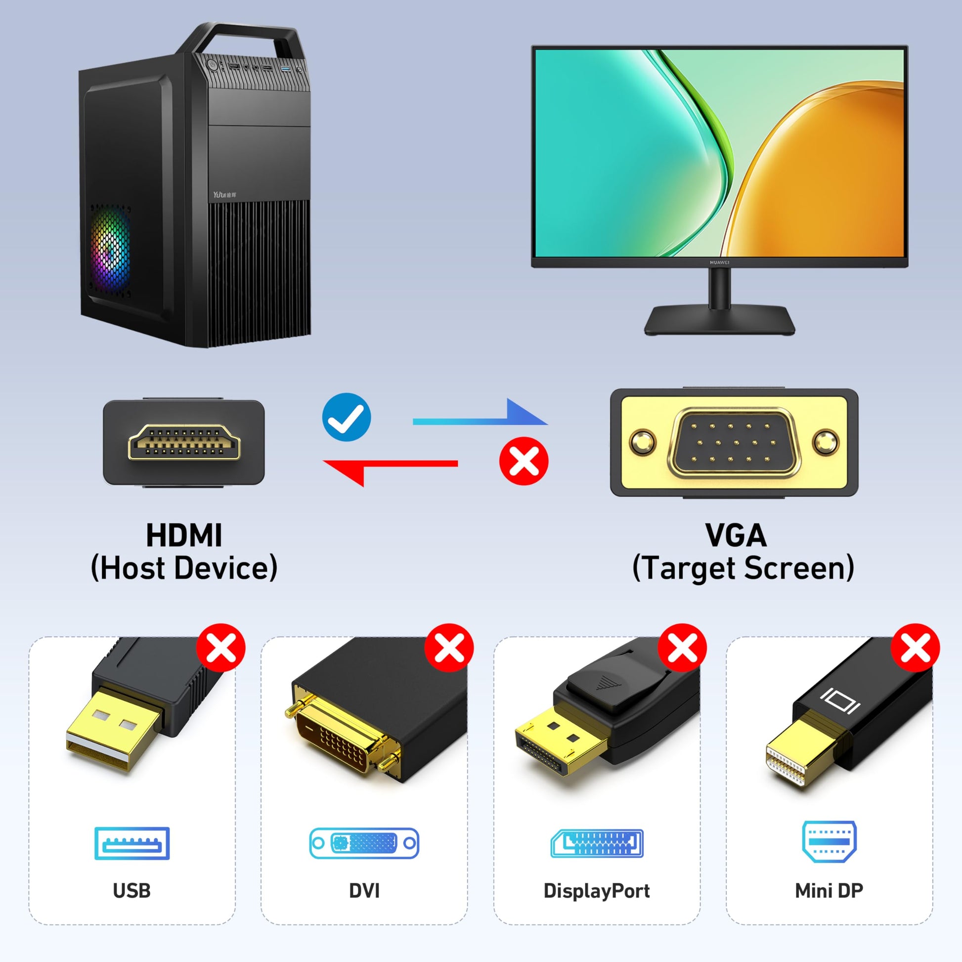BENFEI HDMI to VGA 6 Feet Cable, Uni-Directional HDMI Computer to VGA Monitor Cable (Male to Male) Compatible for Computer, Desktop, Laptop, PC, Monitor, Projector, HDTV, Roku, Xbox