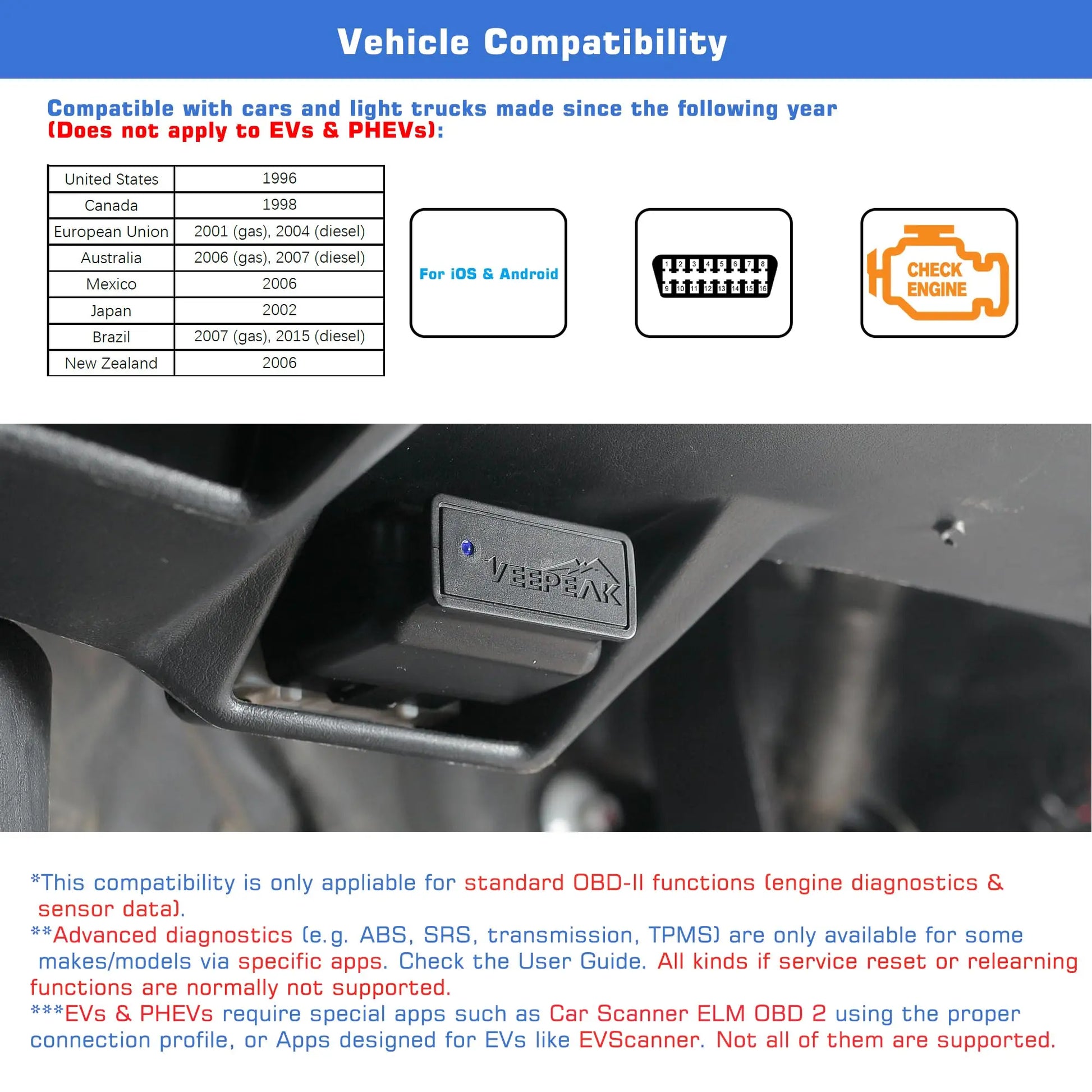 Veepeak OBDCheck BLE Bluetooth OBD II Scanner Car Check Engine Light Code Reader, Auto Dual Mode Bluetooth Diagnostic Scan Tool for iOS & Android