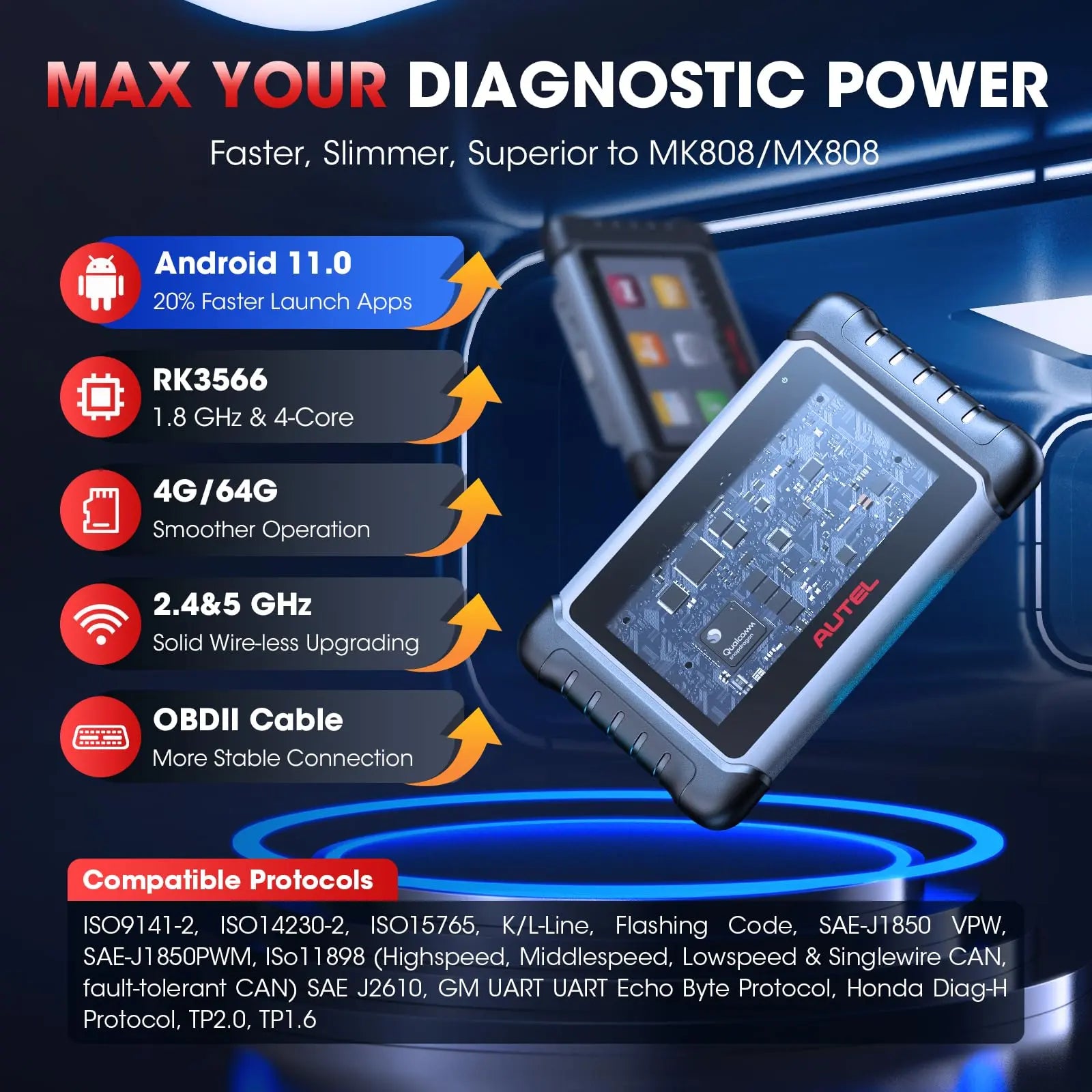 Autel Scanner MaxiCOM MK808S: 2025 Bidirectional Tool as MK808BT Pro MX808S M808Z, Work as MaxiCheck MX900 MK900BT, 28+ Service, Active Test, All System Diagnose, Injector Coding, FCA Autoauth OS 11