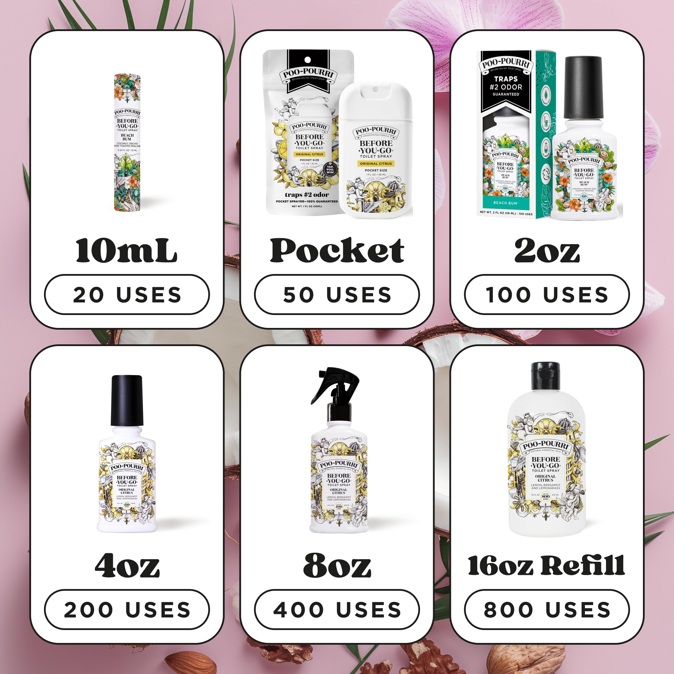 Poo-Pourri Before-You-Go Pocket Toilet Spray, Travel Essentials, Beach Bum, 1 Fl Oz, Up to 50 Uses, On-The-Go Bathroom Odor Deodorizer with Essential Oils, TSA Approved Size, Coconut Orchid Scent
