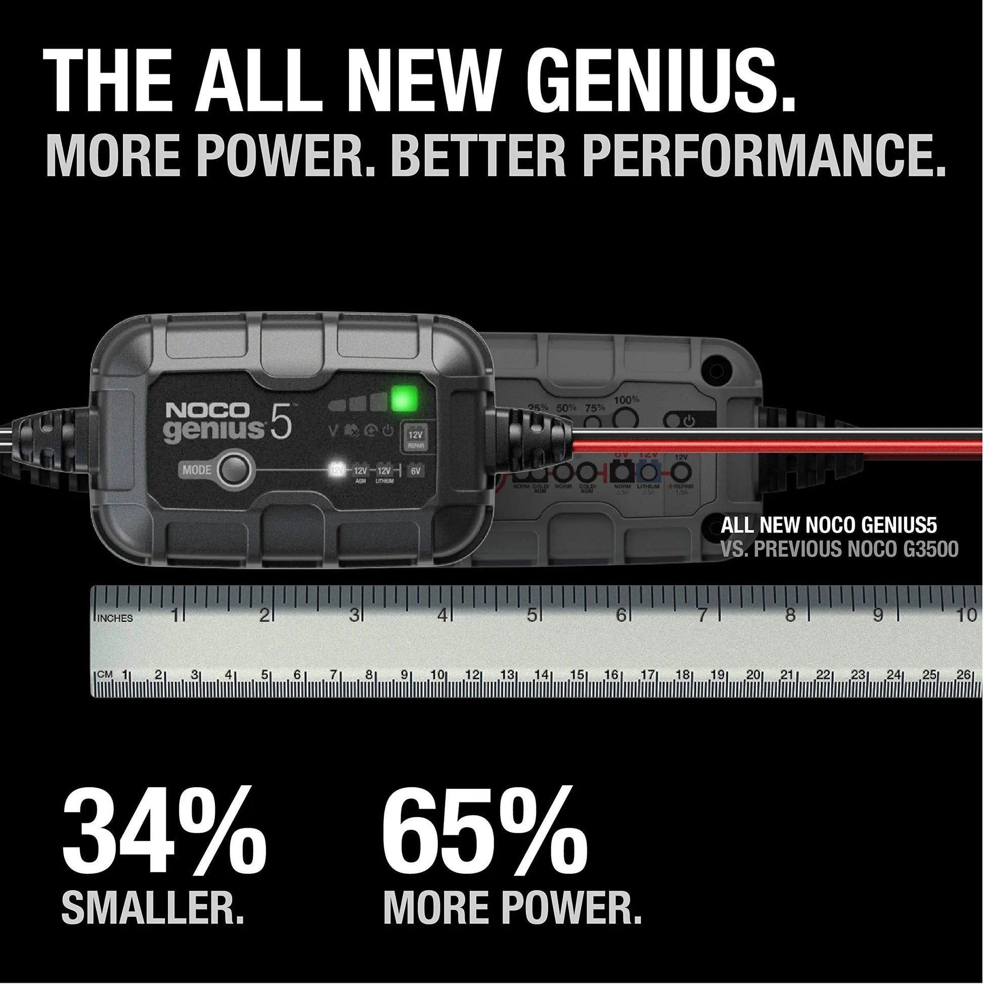 NOCO GENIUS5: 5A 6V/12V Smart Battery Charger – Automatic Maintainer, Trickle Charger & Desulfator with Overcharge Protection & Temperature Compensation – For Lead-Acid & Lithium Batteries