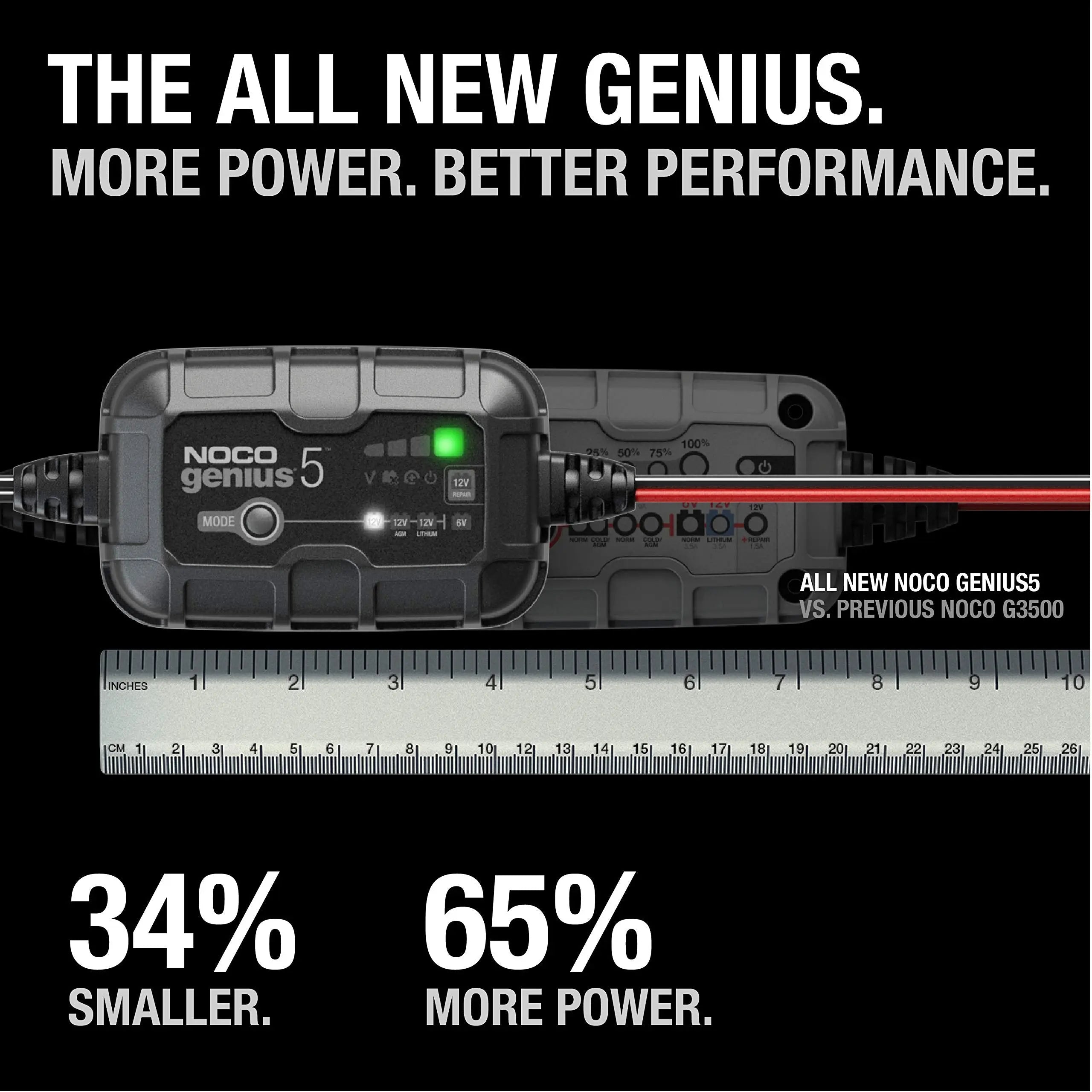 NOCO GENIUS5: 5A 6V/12V Smart Battery Charger – Automatic Maintainer, Trickle Charger & Desulfator with Overcharge Protection & Temperature Compensation – For Lead-Acid & Lithium Batteries