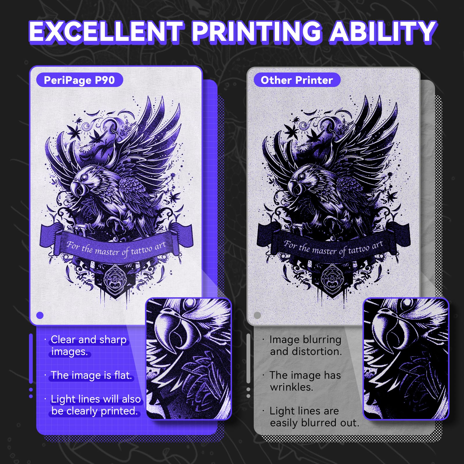 PeriPage Wireless Tattoo Stencil Printer - Professional & Beginner Friendly, Bluetooth & USB Connectivity, 5pcs Free Stencil Paper Included