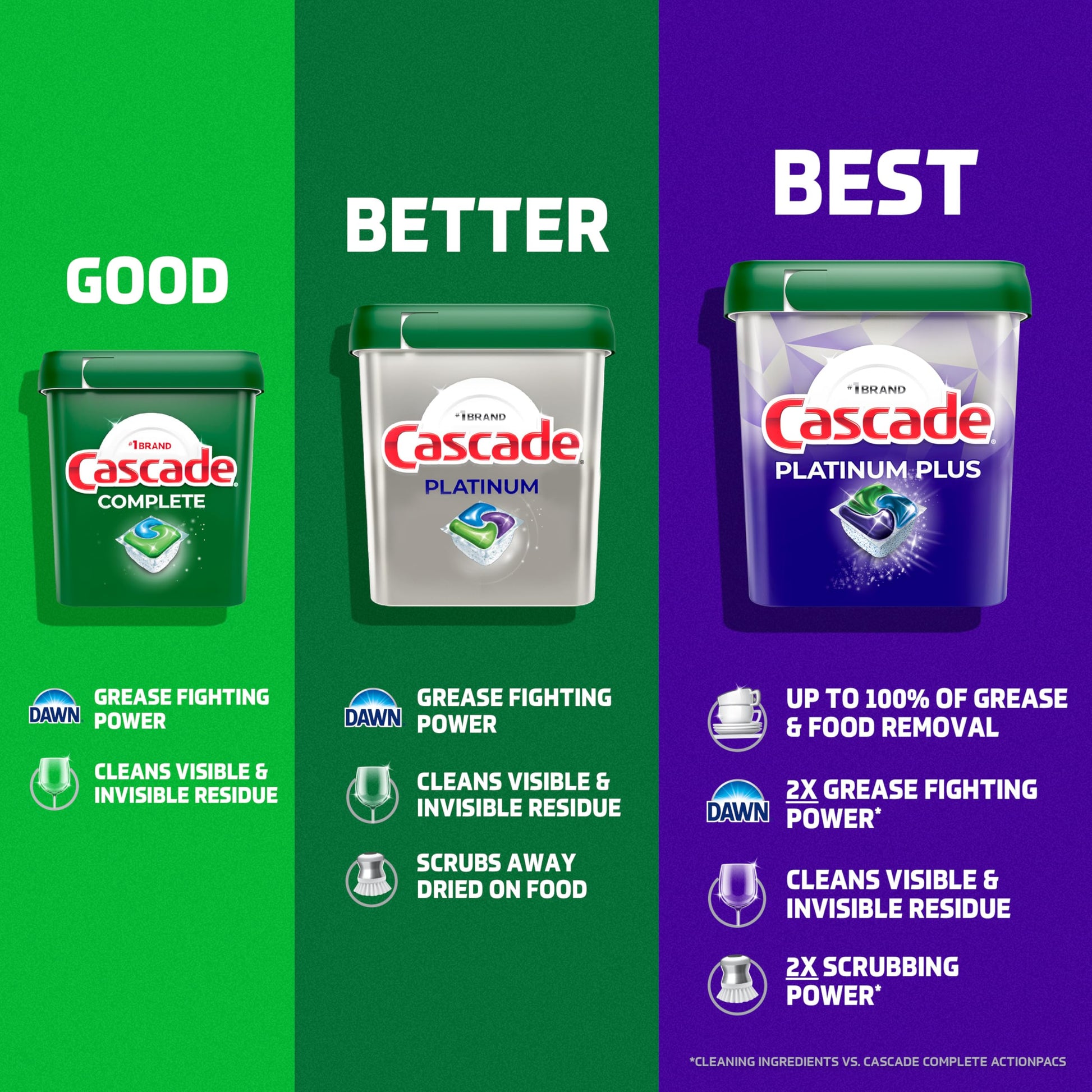 Cascade Platinum Dishwasher Pods, Dishwasher Detergent, Dish Detergent Soap, Fresh, 59 Count